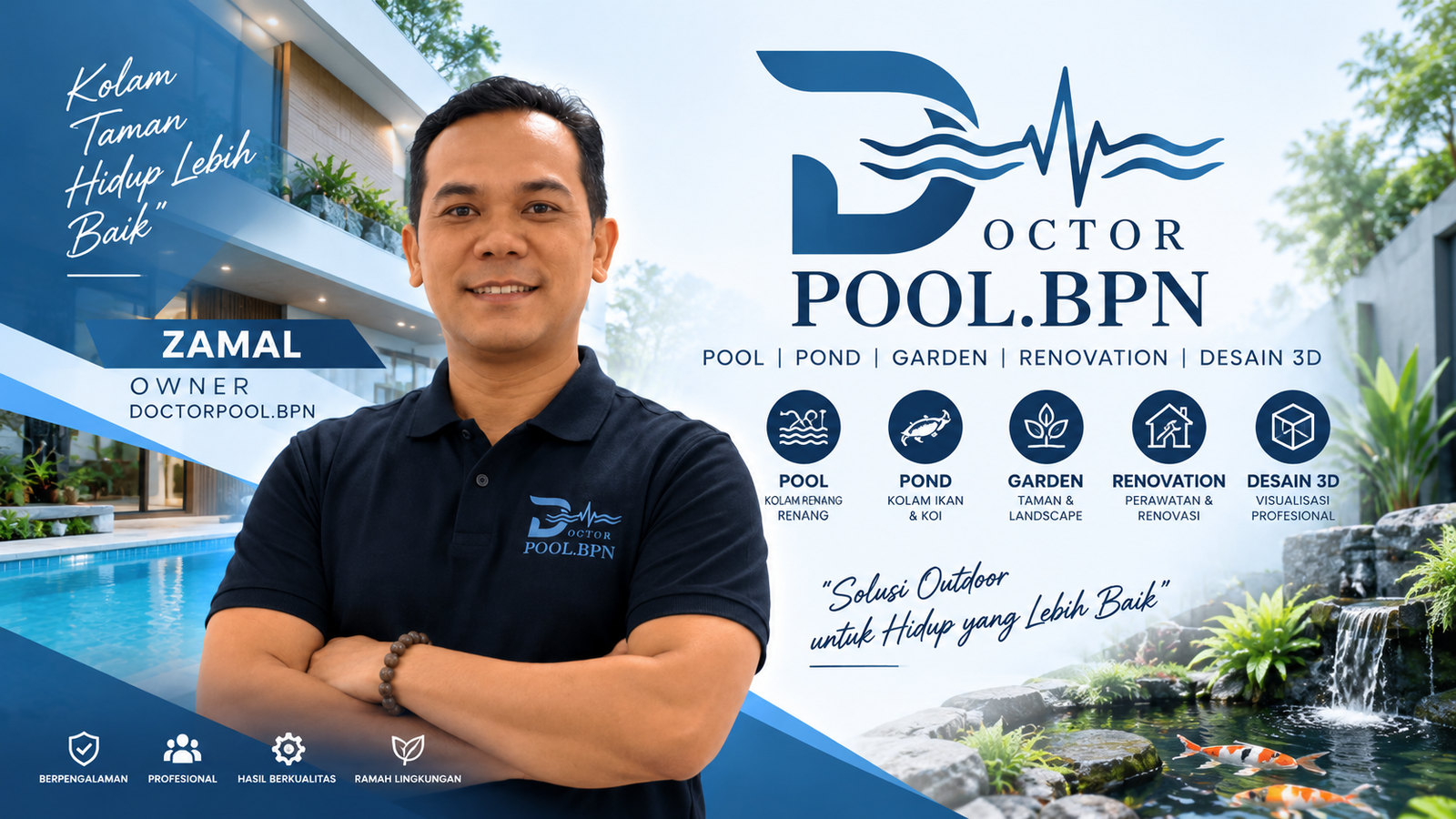 Tim dan proyek Doctorpool.bpn