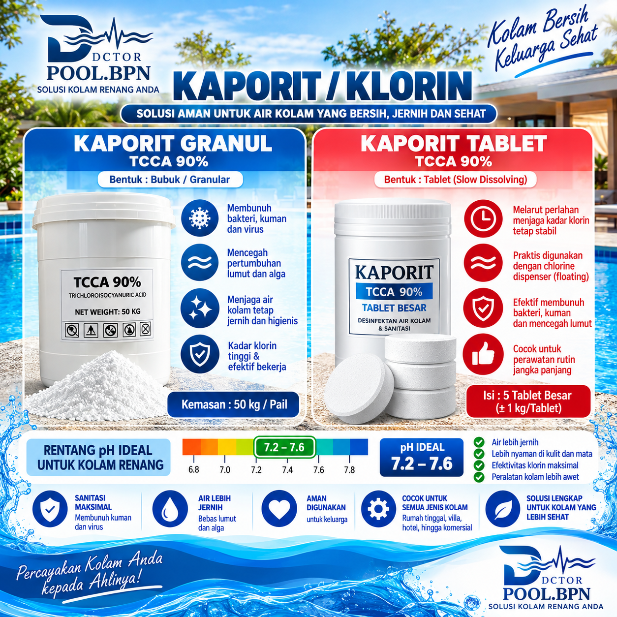 Chemical treatment
